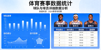 网球比赛发球瞬间 - 选手在球场挥拍发球的专业动作